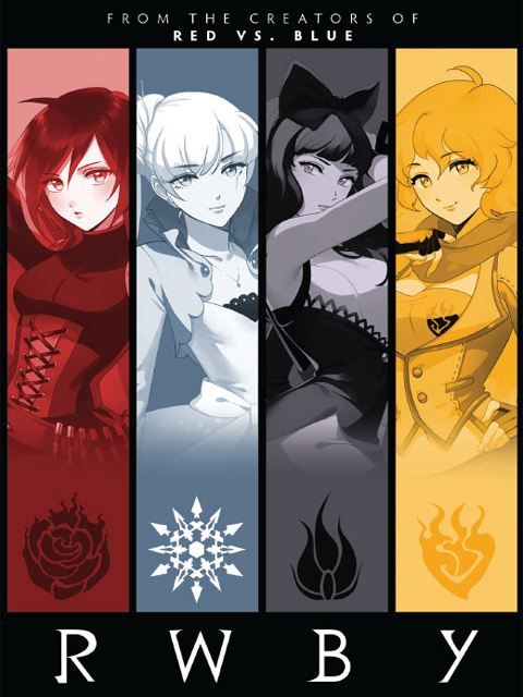 RWBY